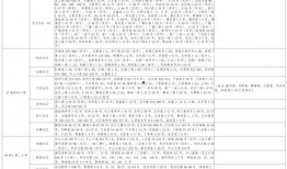 巴哥赤犬爆料了吗视频大全,揭秘娱乐圈幕后真相